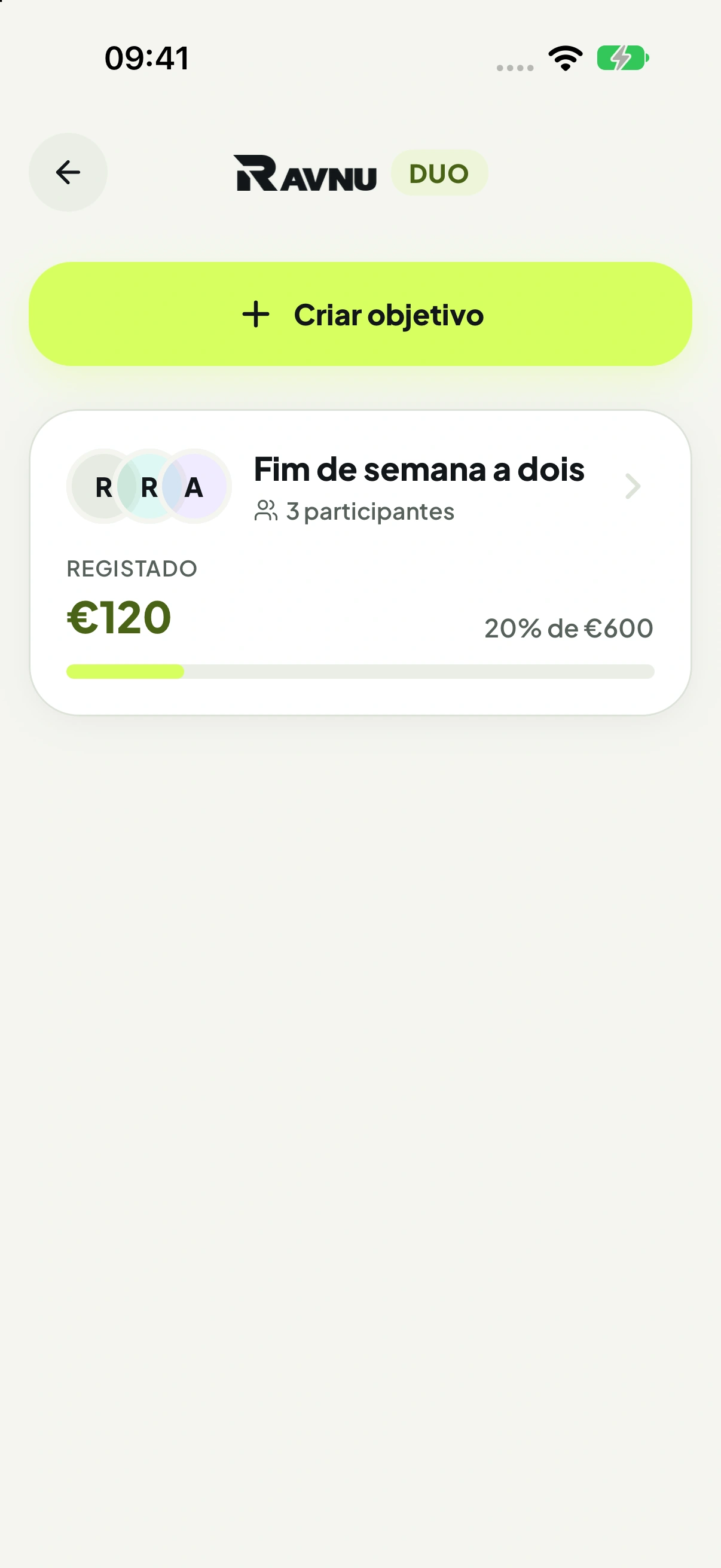 Objetivo partilhado no Ravnu Duo com contribuições registadas